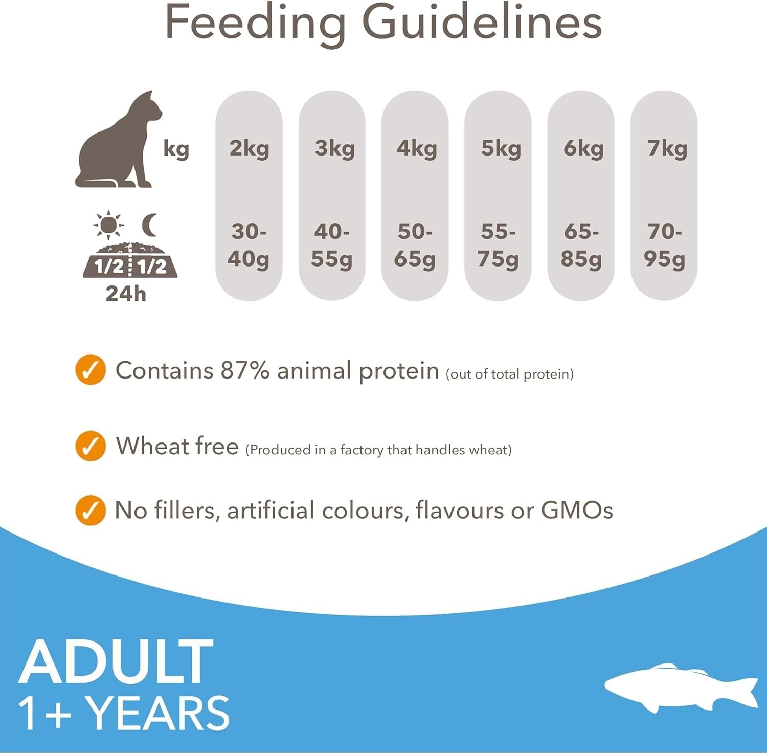 IAMS Complete Dry Cat Food for Adult 1+ Cats with Ocean Fish 3 Kg