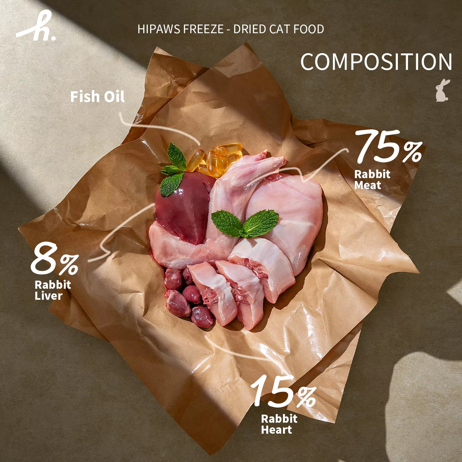 Complete Natural Rabbit Recipe Freeze-Dried Cat Food Treats Toppers 280G, Hypoallergenic No Grain Fresh Rabbit; Freeze Dr